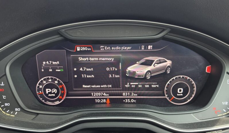 
								Audi A4 2.0A TFSI S-tronic full									